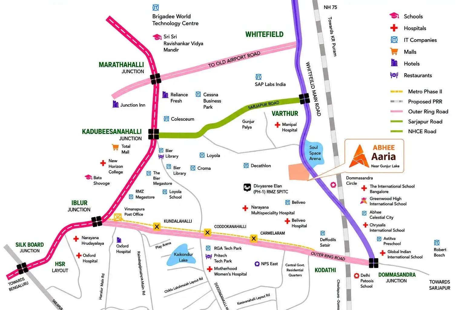 Connectivity map showing Abhee Aaria near Gunjur Lake, with schools, hospitals, IT parks and malls nearby